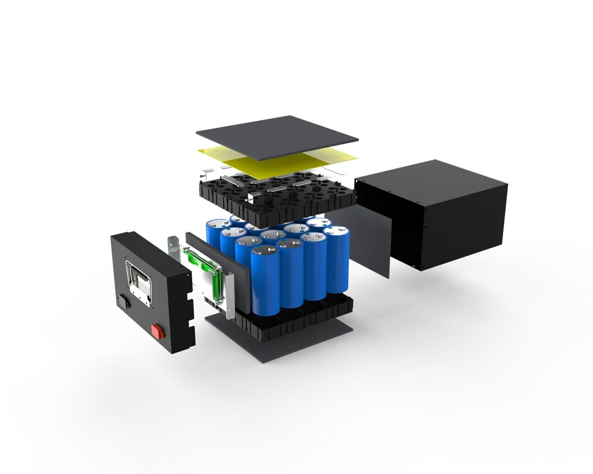 Equipment & device integration